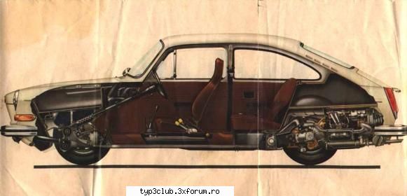 Fotografii cu typ3 - vwtyp3variant - Typ3opedia